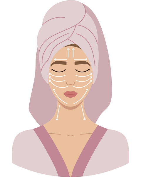 The benefits of facial massage