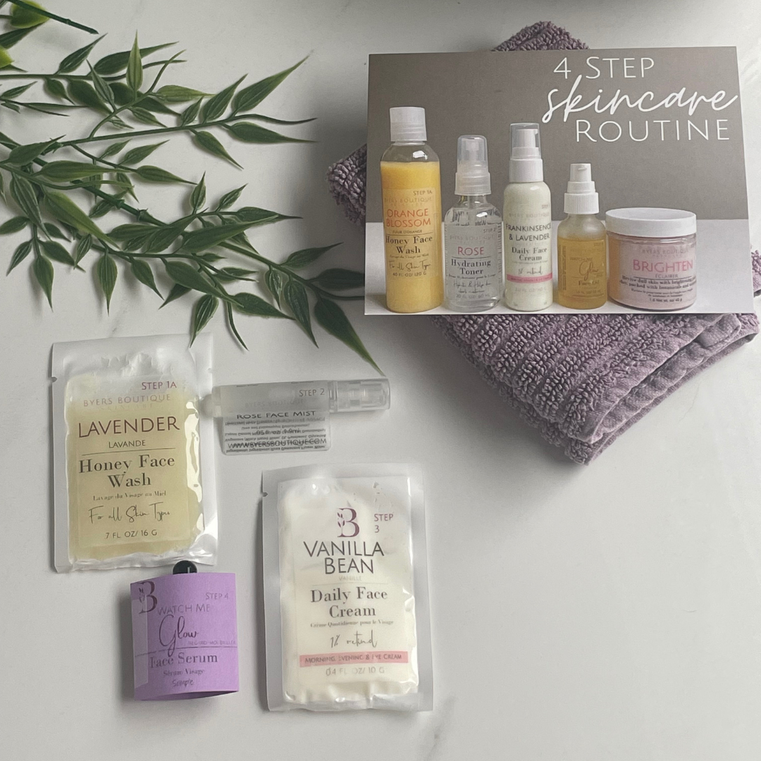 Mini 4 Step Skincare Routine